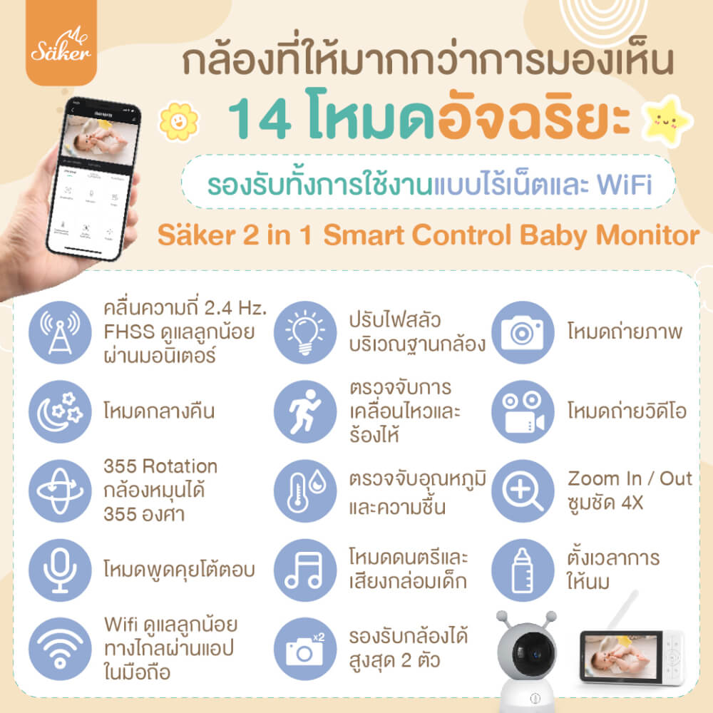 กล้องเบบี้มอนิเตอร์ SAKER - SAKER0191