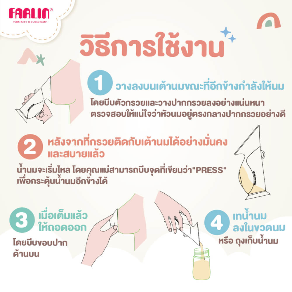 กรวยปั๊มนมสุญญากาศ FARLIN FL-PU-001/AA-11007