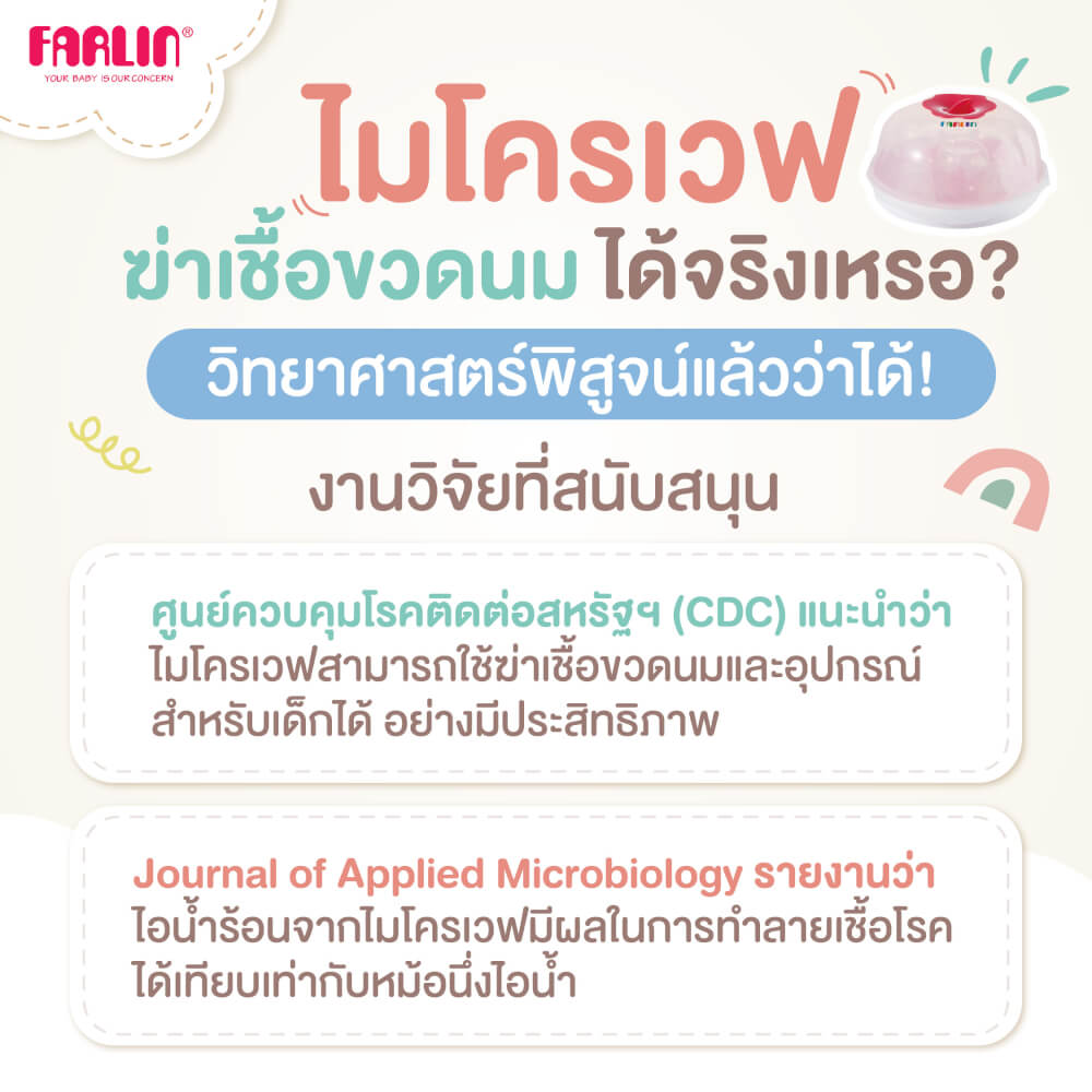 ชุดฆ่าเชื้อขวดนมด้วยไมโครเวฟ FARLIN สีชมพู BF-213B(PK)