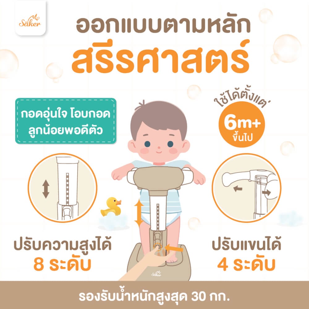 ที่พยุงเพื่อยืนอาบน้ำสำหรับเด็ก SAKER รุ่น 0198-SKY สีฟ้า_6