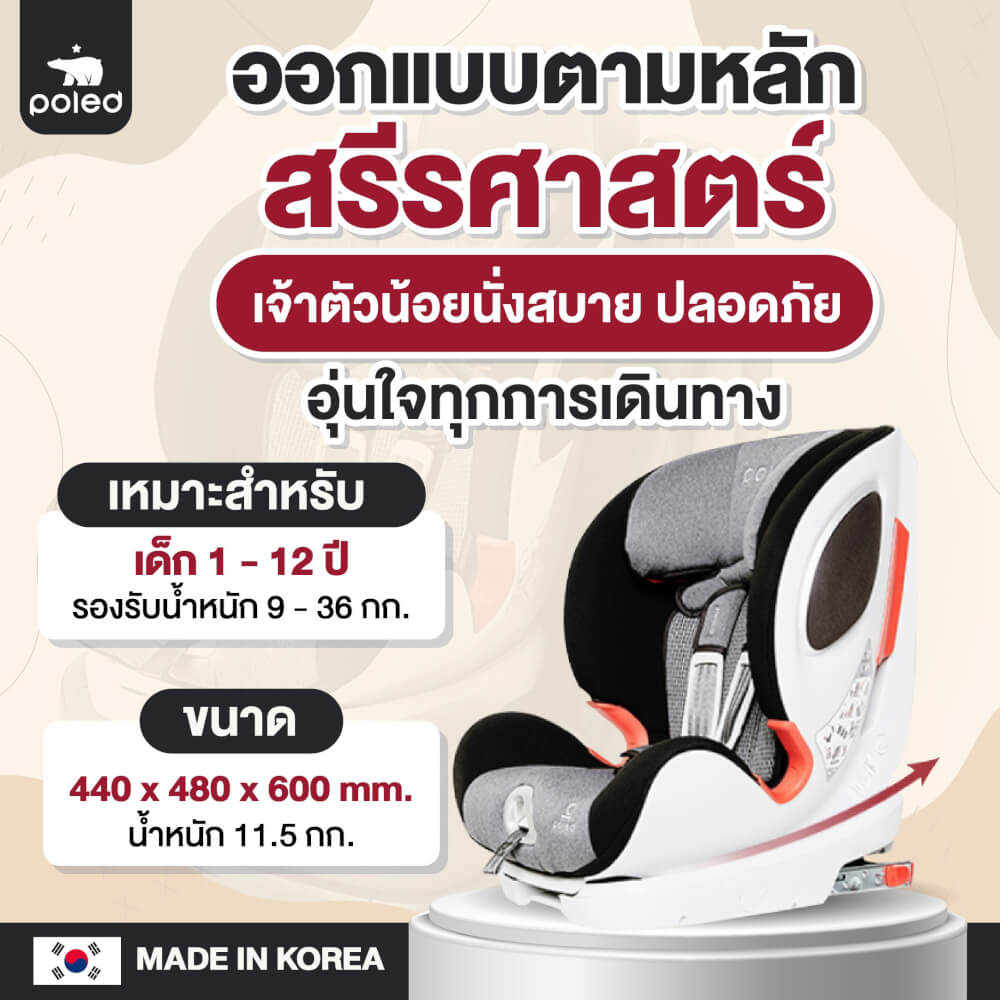 คาร์ซีท POLED Y-FIX PRO สำหรับ1-12ปี สีดำ -  ราคาโปรโมรชั่น ไม่มีประกัน_6