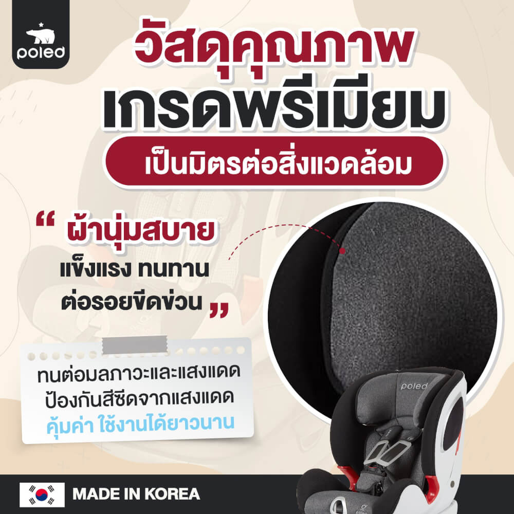 คาร์ซีท POLED Y-FIX PRO สำหรับ1-12ปี สีดำ -  ราคาโปรโมรชั่น ไม่มีประกัน_7