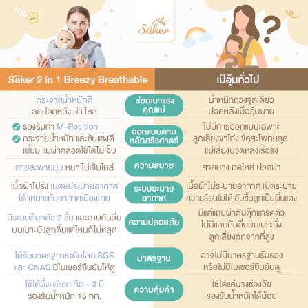 เป้อุ้ม SAKER รุ่น BREEZY BRATHABLE- SAKER0195-GY_2