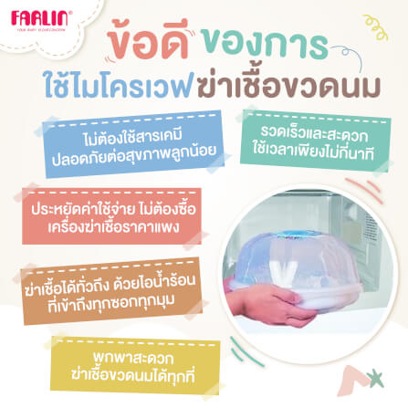 ชุดฆ่าเชื้อขวดนมด้วยไมโครเวฟ FARLIN สีชมพู BF-213B(PK)_2