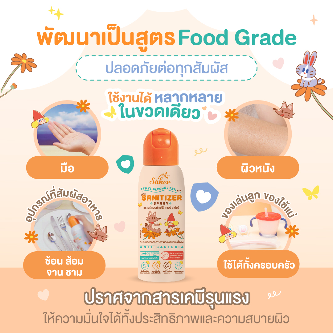 สเปรย์แอลกอฮอล์ SAKER SAKER0161-RW-60ML_2