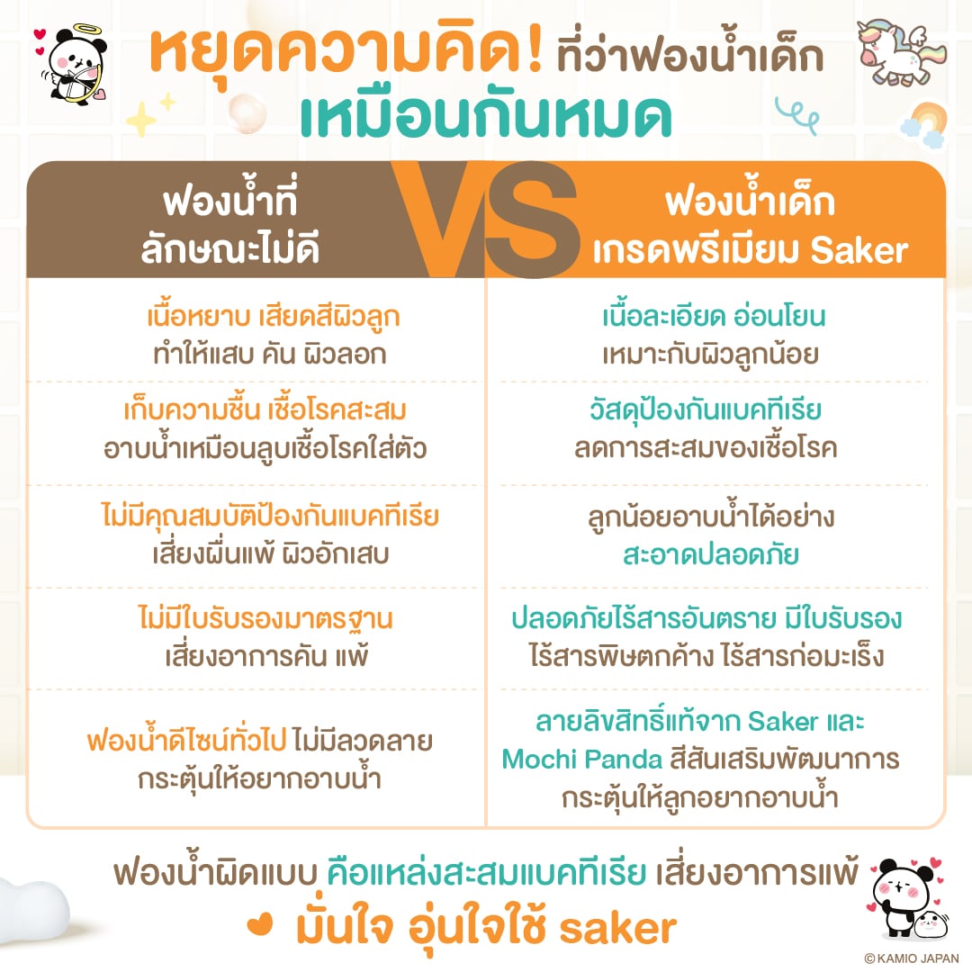 ฟองน้ำอาบน้ำเด็ก SAKER ลาย ONSEN SAKER0196-MP-ONSEN_3