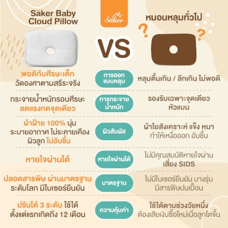 หมอนหลุม SAKER - SAKER0193_4