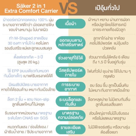 เป้อุ้ม SAKER รุ่นEXTRA COMFORT- SAKER0194-AP_4