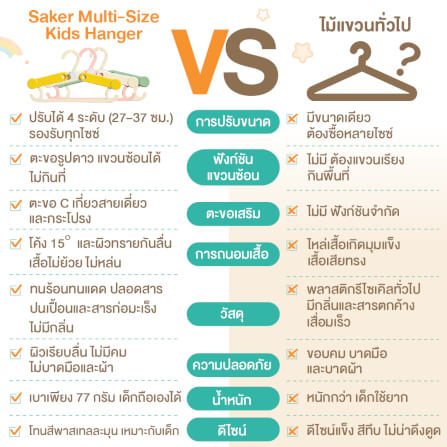 ไม้แขวนเสื้อเด็ก SAKER รุ่น 0204-BS สีชมพู/ครีม (แพ็ค 5 ชิ้น)_4