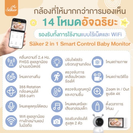 กล้องเบบี้มอนิเตอร์ SAKER - SAKER0191_5