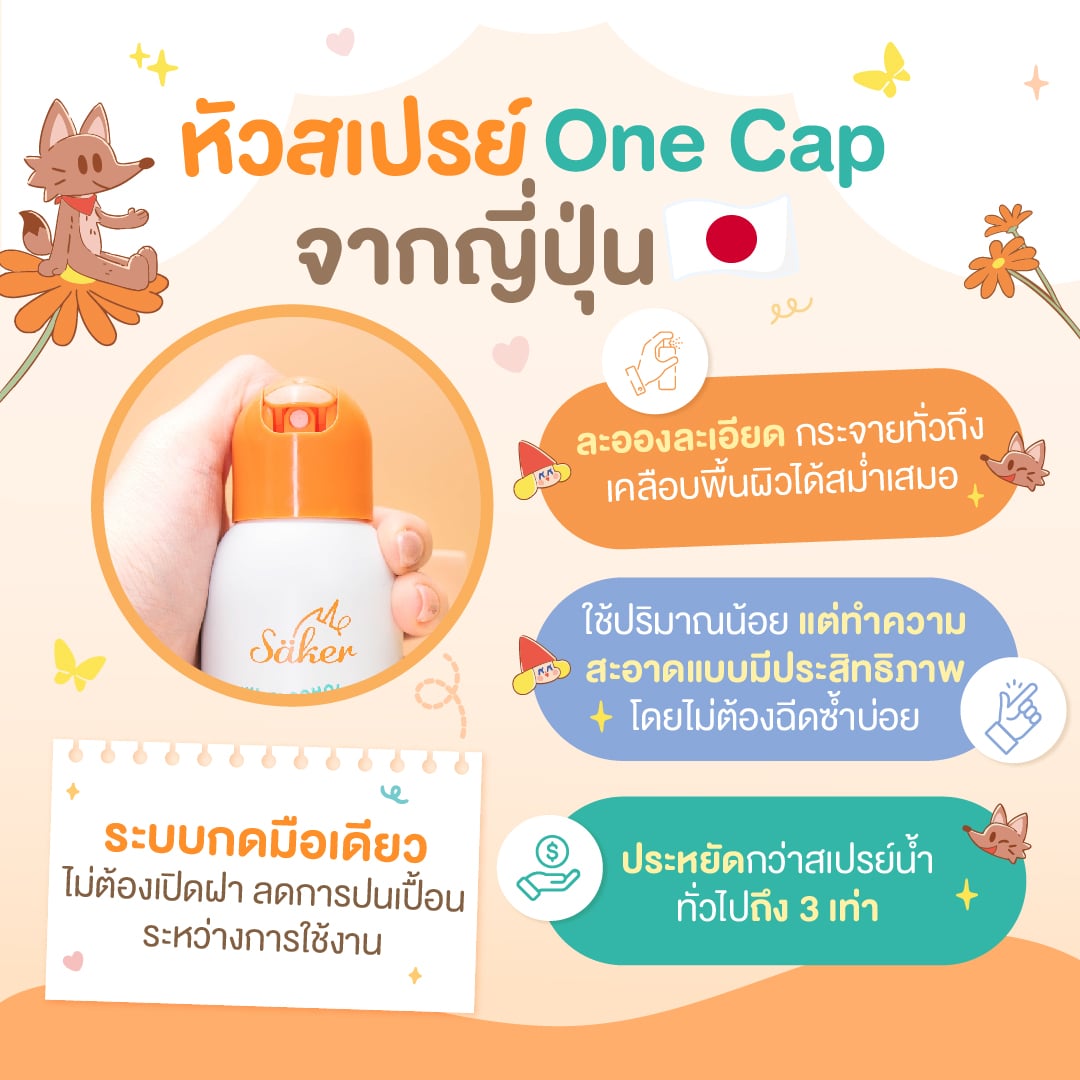 สเปรย์แอลกอฮอล์ SAKER SAKER0161-RW-200ML_6