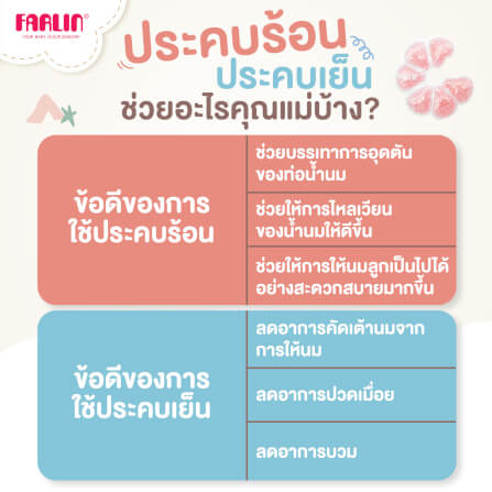แผ่นประคบหน้าอก ร้อน-เย็น FARLIN FA-23002_7