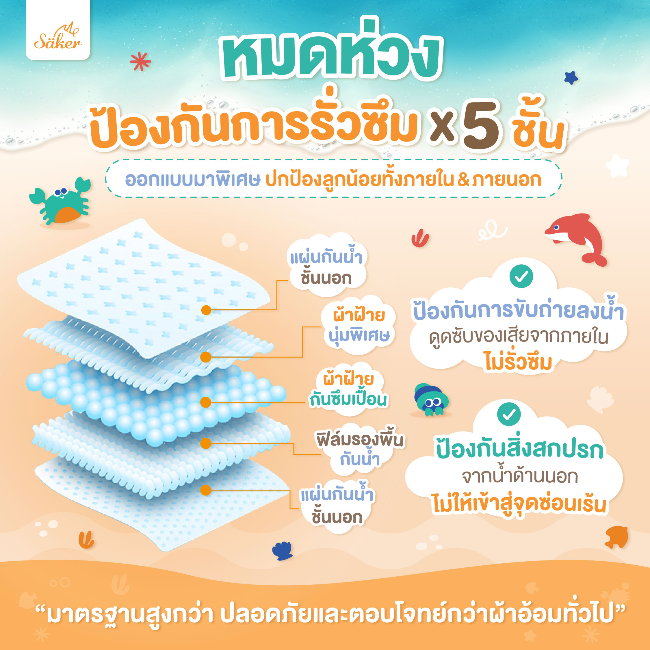 กางเกงผ้าอ้อมว่ายน้ำ SAKER SAKER0173-XL_4