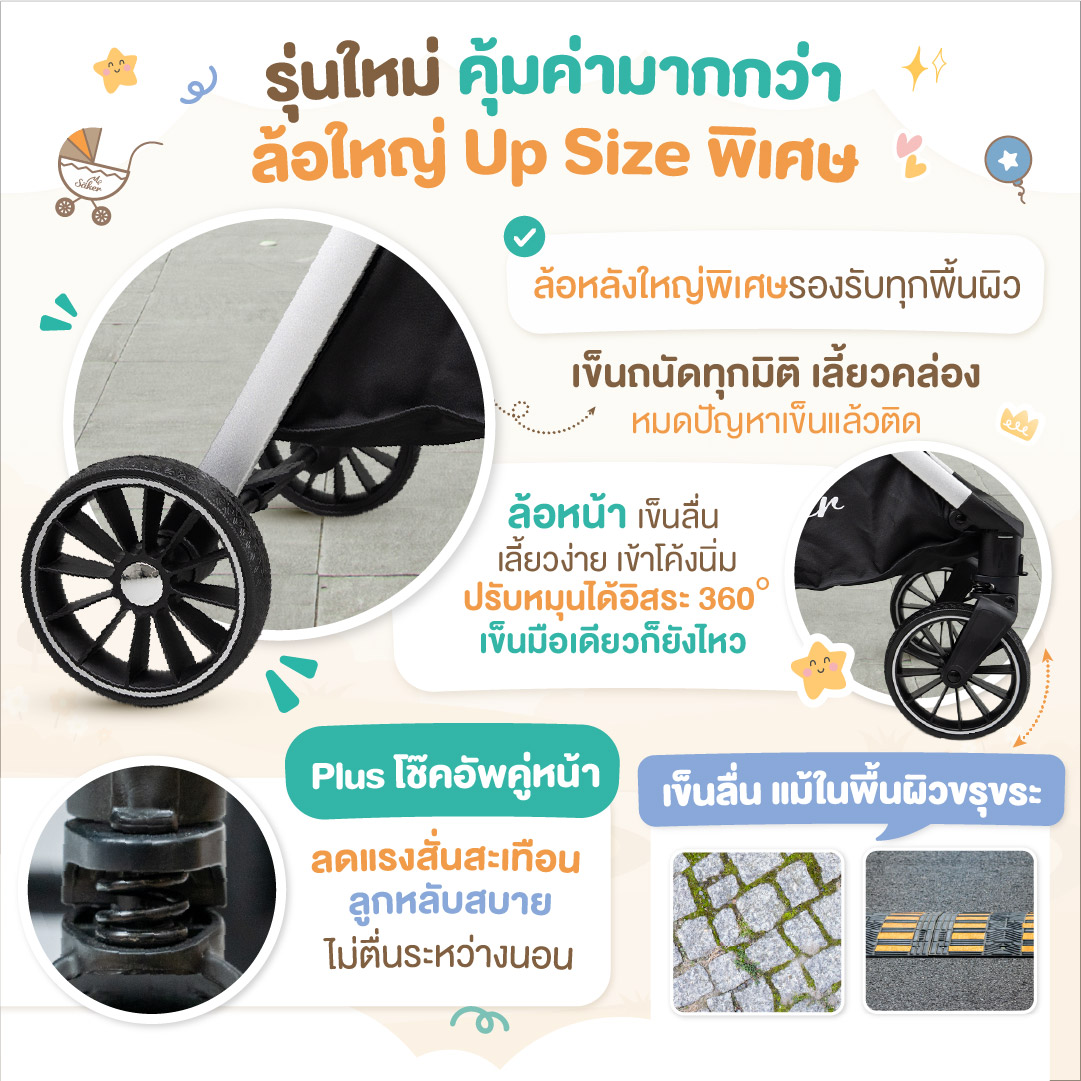 รถเข็นเด็ก SAKER0200-MOCHA_5