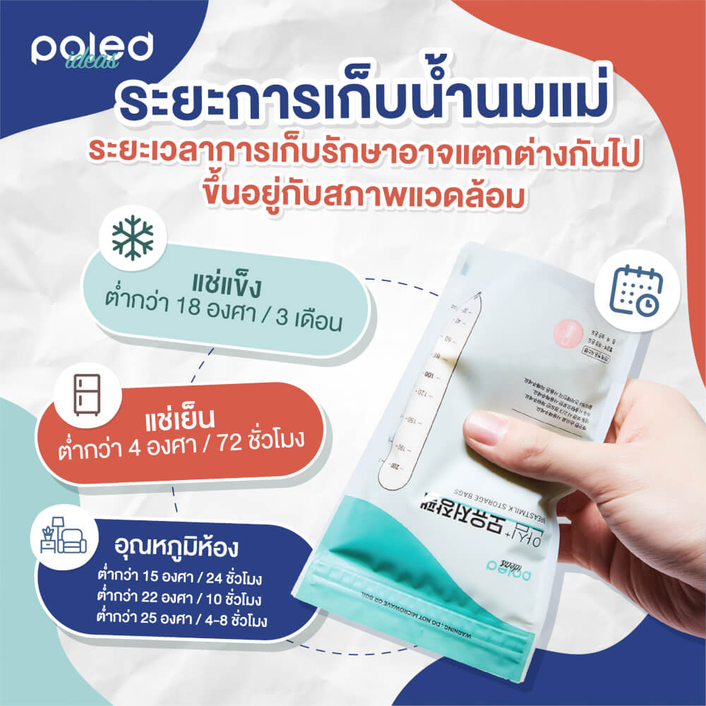 ถุงเก็บน้ำนม 100ml PO-ID-008-30ชิ้น