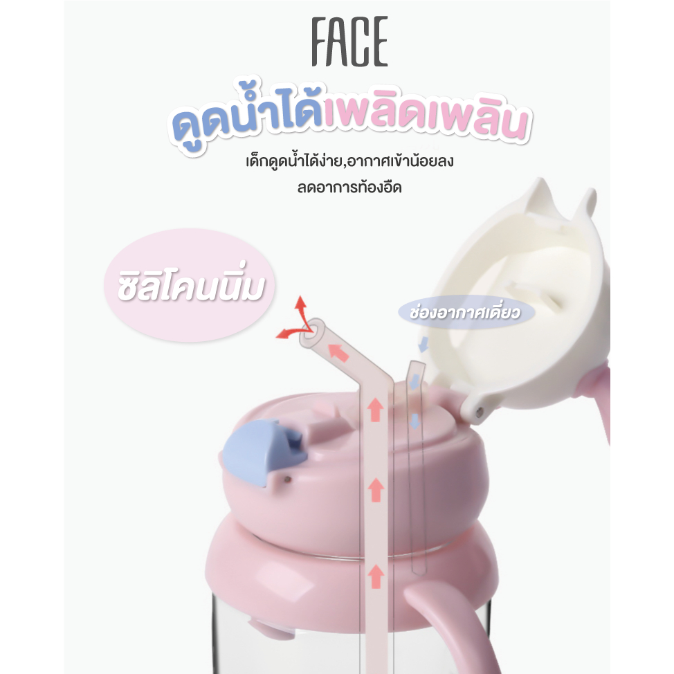 กระติกน้ำฝึกการดูดสำหรับเด็ก FACE รุ่น 219B สีน้ำเงิน ลายเขากวาง 450 ML_4