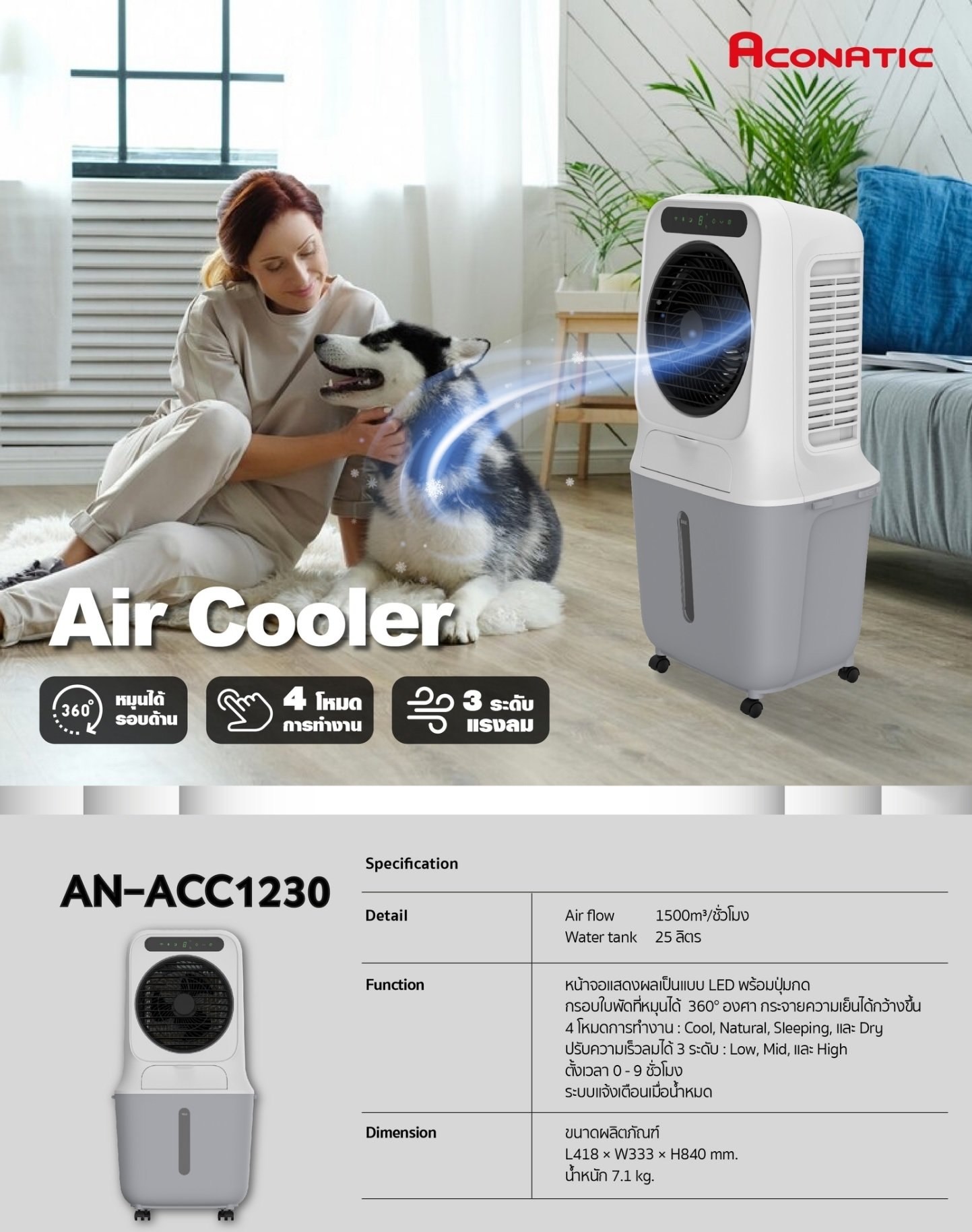 พัดลมไอเย็น  ACONATIC รุ่น AN-ACC1230  25 ลิตร สีขาว _7