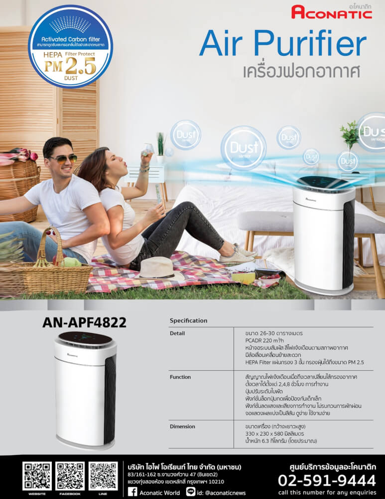 เครื่องฟอกอากาศ ACONATIC รุ่น AN-APF4822 สีขาว_4