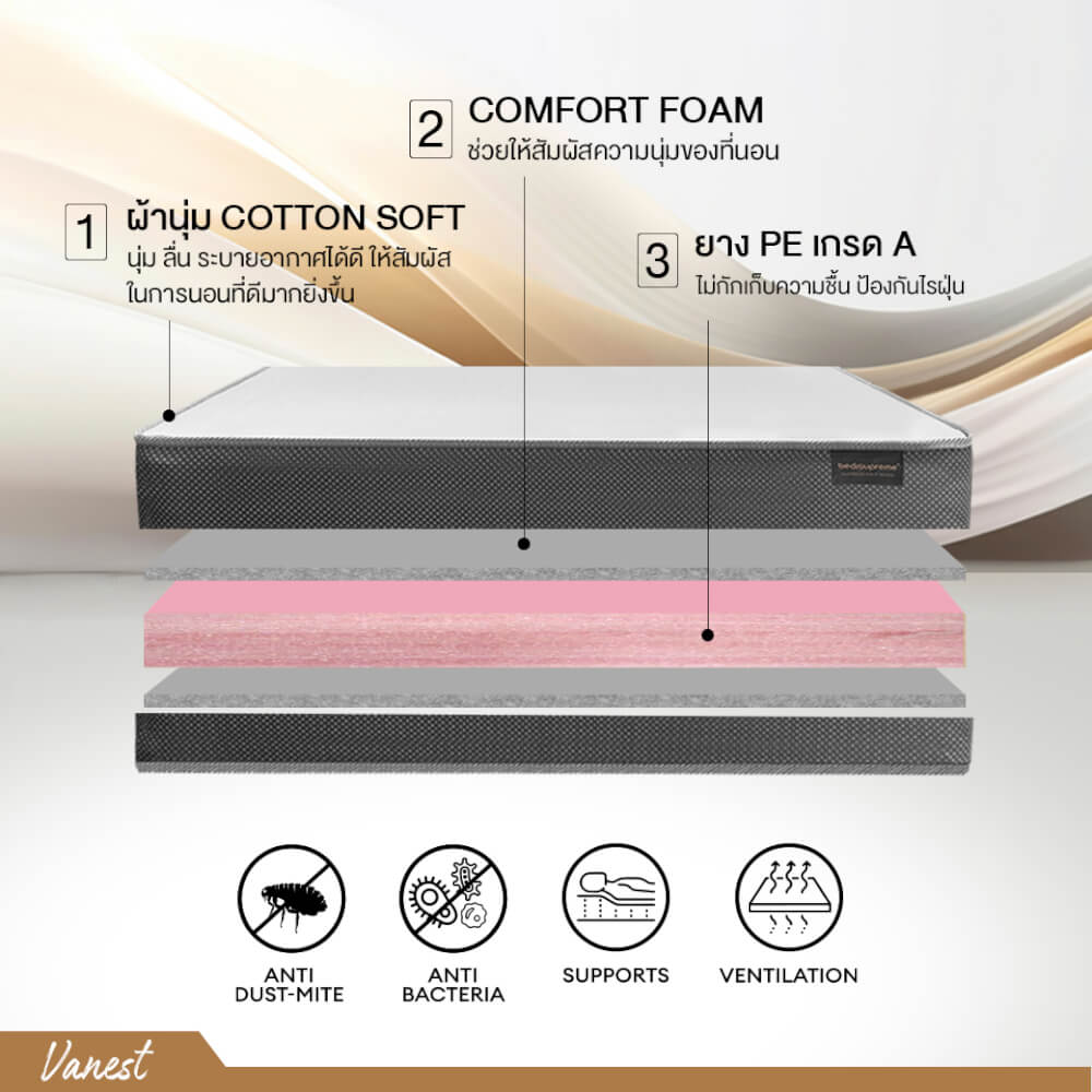 ที่นอนยางPE 3.5 ฟุต BEDIUPREME รุ่น VANEST สีขาว หนา 6 นิ้ว