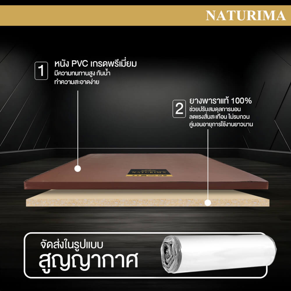 ท็อปเปอร์ยางพาราแท้ BEDISUPREME ขนาด 6 ฟุต หุ้มหนัง PVC รุ่น NATURIMA หนา 4 นิ้ว