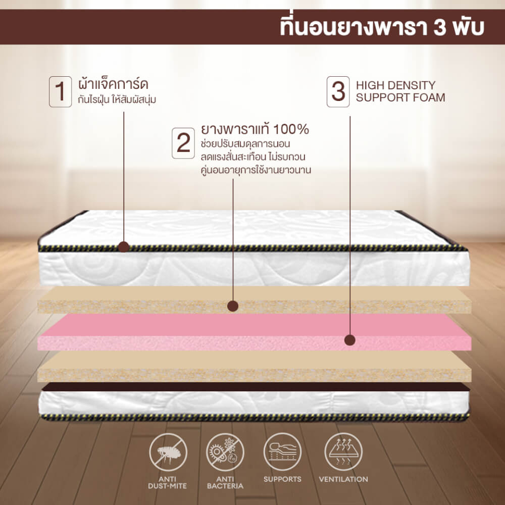 ที่นอนยางพาราแท้ 3 พับ 5 ฟุต BEDIUPREME หนา 4 นิ้ว