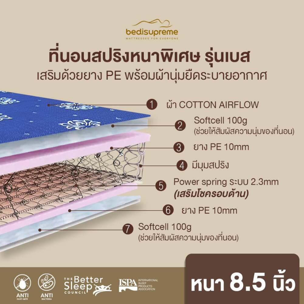ที่นอน 3.5 ฟุต BEDISUPREME รุ่น BEST หนา 8.5 นิ้ว สีน้ำเงิน