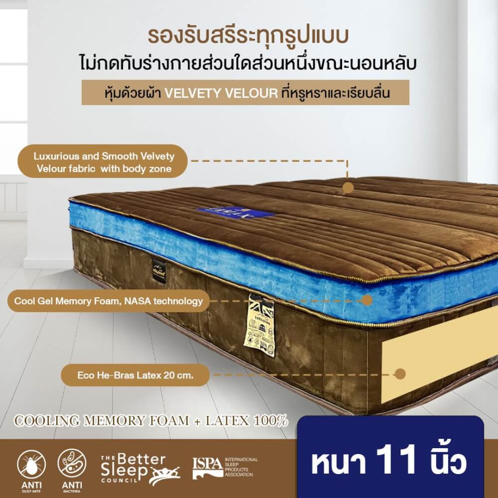 ที่นอนเมมโมรี่โฟมอัลตร้าไฮบริด 5 ฟุต BEDISUPREME รุ่น ICEMAX INFINITY หนา 11 นิ้ว