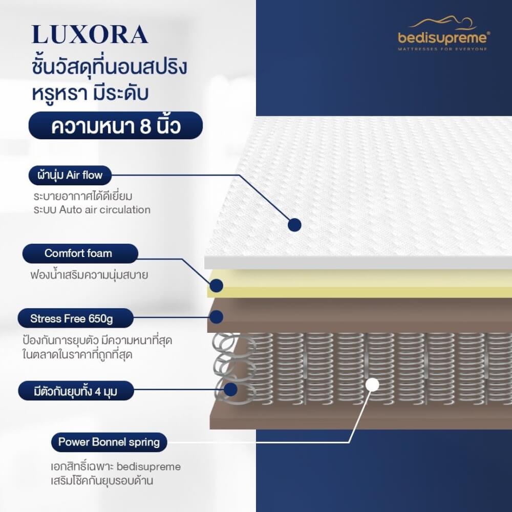 ที่นอน 3.5ฟุต BEDISUPREME รุ่น LUXORA หนา 8 นิ้ว