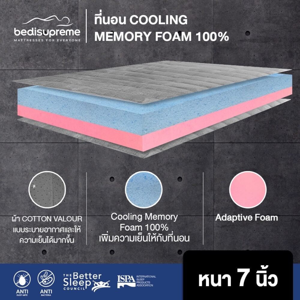 ที่นอน 5 ฟุต BEDISUPREME รุ่น ICEGIA หนา 7 นิ้ว หุ้มผ้า COTTON VELOUR