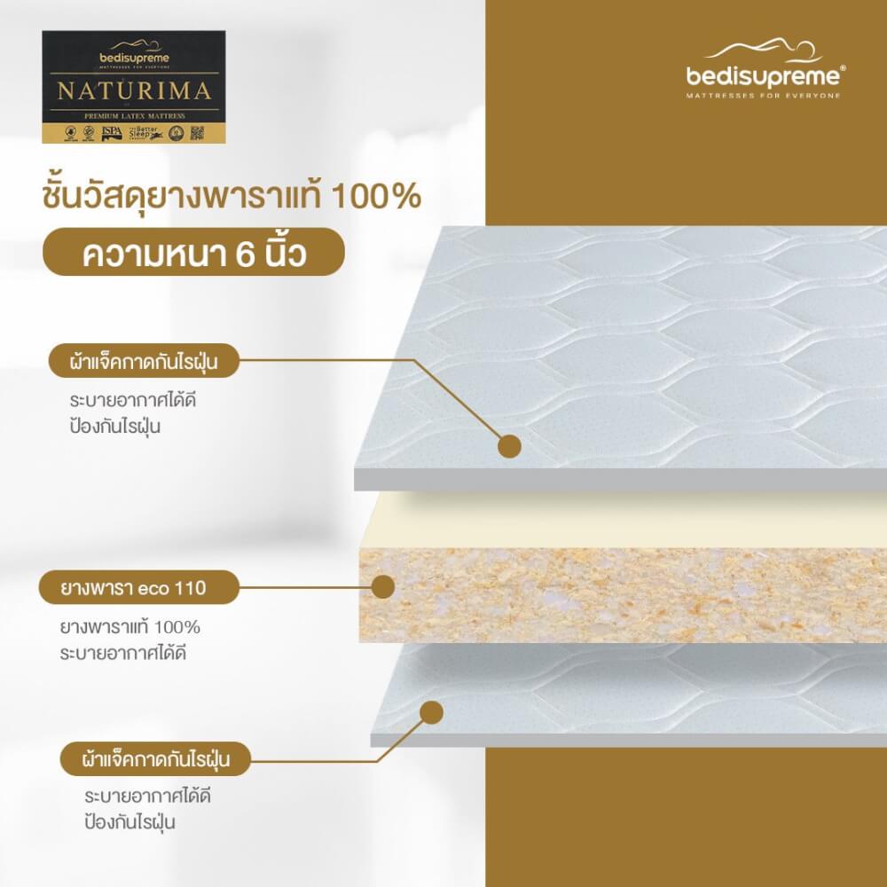 ที่นอนยางพาราแท้ BEDISUPREME ขนาด 6 ฟุต หุ้มผ้าแจ๊คการ์ด รุ่น NATURIMA หนา 6 นิ้ว