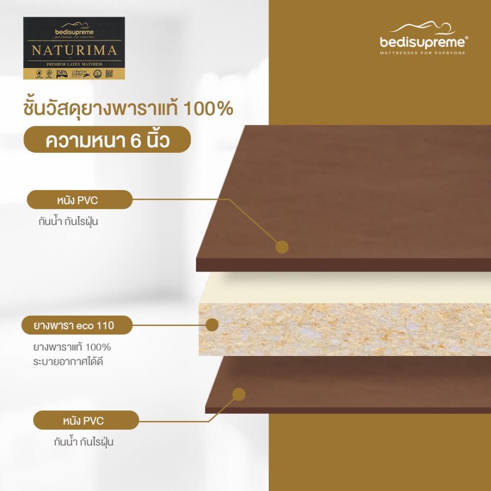ที่นอนยางพาราแท้ BEDISUPREME ขนาด 6 ฟุต หุ้มหนังPVC รุ่น NATURIMA หนา 6 นิ้ว