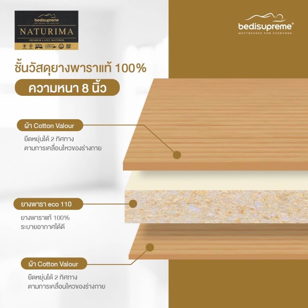 ที่นอนยางพาราแท้ BEDISUPREME ขนาด 3.5 ฟุต รุ่น NATURIMA หนา 8 นิ้ว