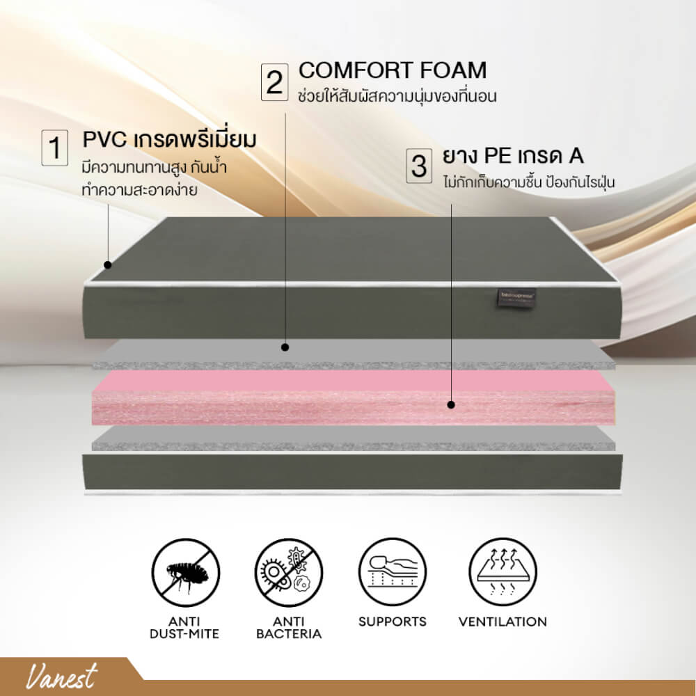 ที่นอนยางPE 6 ฟุต BEDIUPREME หุ้มหนังPVC สีเทา รุ่น VANEST หนา 8 นิ้ว