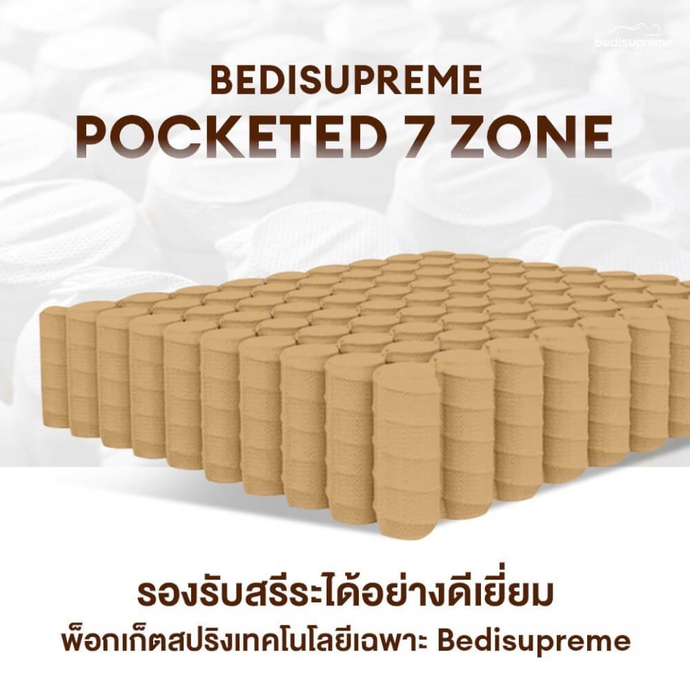 ที่นอนพ็อกเก็ตสปริง 3.5 ฟุต BEDISUPREME รุ่น ECOFLEX หนา 10 นิ้ว