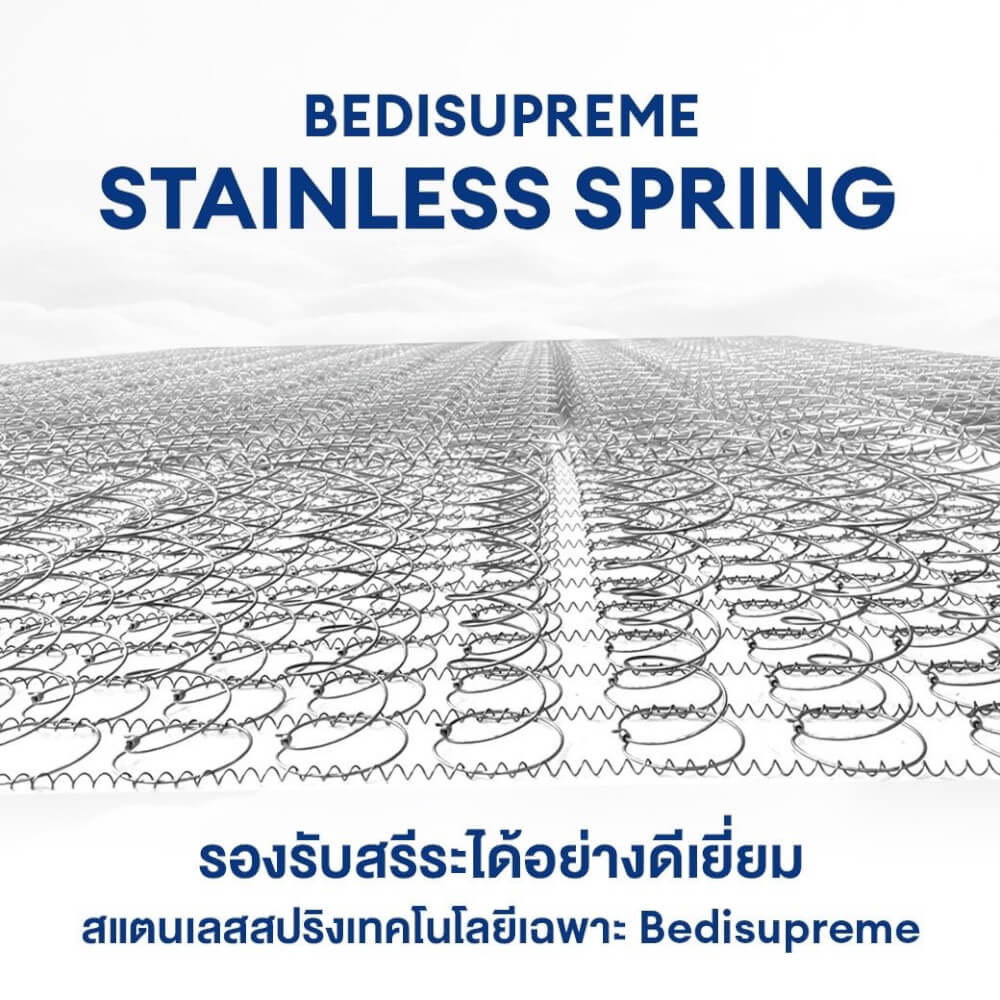 ที่นอนเมมโมรี่โฟมอัลตร้าไฮบริด 6 ฟุต BEDISUPREME รุ่น ICESS หนา 12 นิ้ว