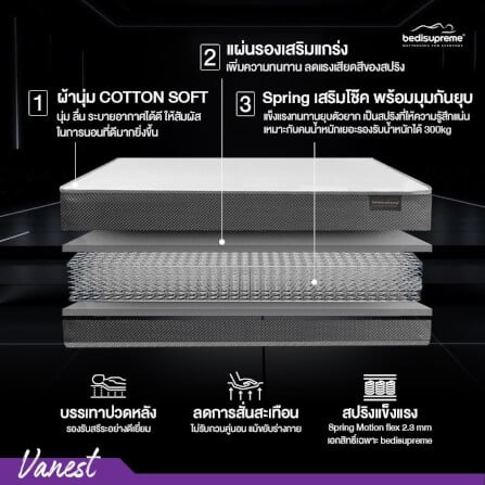 ที่นอน 3.5 ฟุต BEDISUPREME รุ่น VANEST+ หนา 8 นิ้ว สีขาว_2
