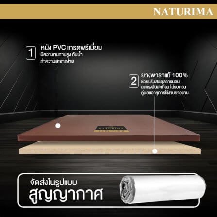 ท็อปเปอร์ยางพาราแท้ BEDISUPREME ขนาด 6 ฟุต หุ้มหนัง PVC รุ่น NATURIMA หนา 4 นิ้ว_2