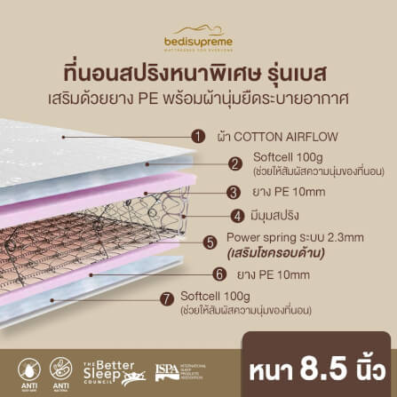 ที่นอน 6 ฟุต BEDISUPREME รุ่น BEST หนา 8.5 นิ้ว สีขาว_2