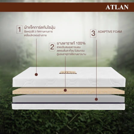ที่นอน 6 ฟุต BEDISUPREME รุ่น ATLAN หนา 4.5 นิ้ว หุ้มผ้าแจ๊คการ์ด_2