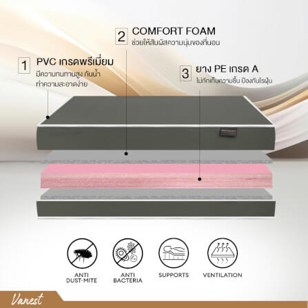 ที่นอนยางPE 3.5 ฟุต BEDIUPREME หุ้มหนังPVC สีเทา รุ่น VANEST หนา 6 นิ้ว_2