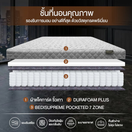 ที่นอนพ็อกเก็ตสปริง 5 ฟุต BEDISUPREME รุ่น HOTEL ROYAL หุ้มผ้าริ้วเทา_2