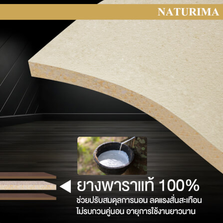 ท็อปเปอร์ยางพาราแท้ BEDISUPREME ขนาด 6 ฟุต หุ้มหนัง PVC รุ่น NATURIMA หนา 4 นิ้ว_3