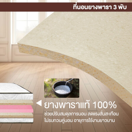 ที่นอนยางพาราแท้ 3 พับ 5 ฟุต BEDIUPREME หนา 4 นิ้ว_3