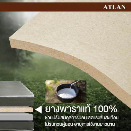 ที่นอน 6 ฟุต BEDISUPREME รุ่น ATLAN หนา 8 นิ้ว หนังPVC สีเทา_3