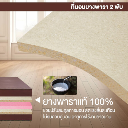 ที่นอนยางพารา พับได้ 6 ฟุต BEDIUPREME หุ้มหนังPVC หนา 6 นิ้ว_3