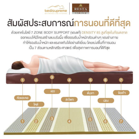 ที่นอน 5 ฟุต BEDISUPREME รุ่น RESTA หนา 8 นิ้ว หนังPVC สีน้ำตาล_3