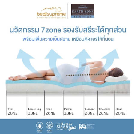ที่นอนเมมโมรี่โฟมอัลตร้าไฮบริด 3.5 ฟุต BEDISUPREME รุ่น EARTHZONE หนา 10 นิ้ว_3