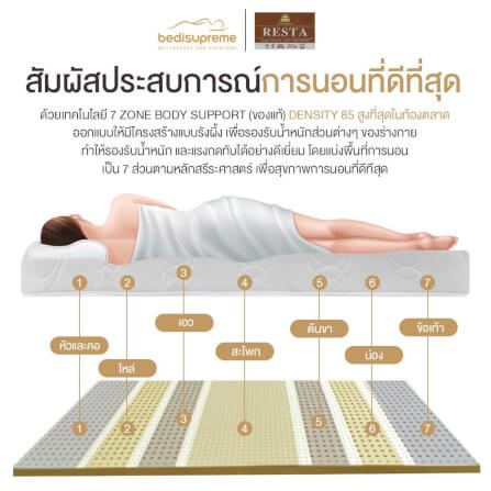 ที่นอน 5 ฟุต BEDISUPREME รุ่น RESTA หนา 6.5 นิ้ว หุ้มผ้าแจ๊คการ์ด_3