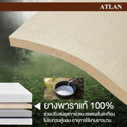 ที่นอน 6 ฟุต BEDISUPREME รุ่น ATLAN หนา 4.5 นิ้ว หุ้มผ้าแจ๊คการ์ด_3