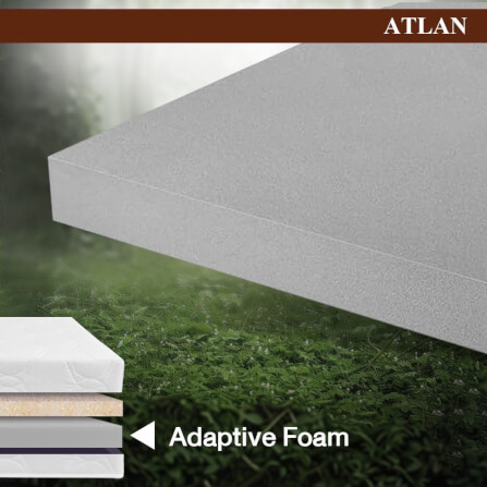 ที่นอน 6 ฟุต BEDISUPREME รุ่น ATLAN หนา 4.5 นิ้ว หุ้มผ้าแจ๊คการ์ด_4